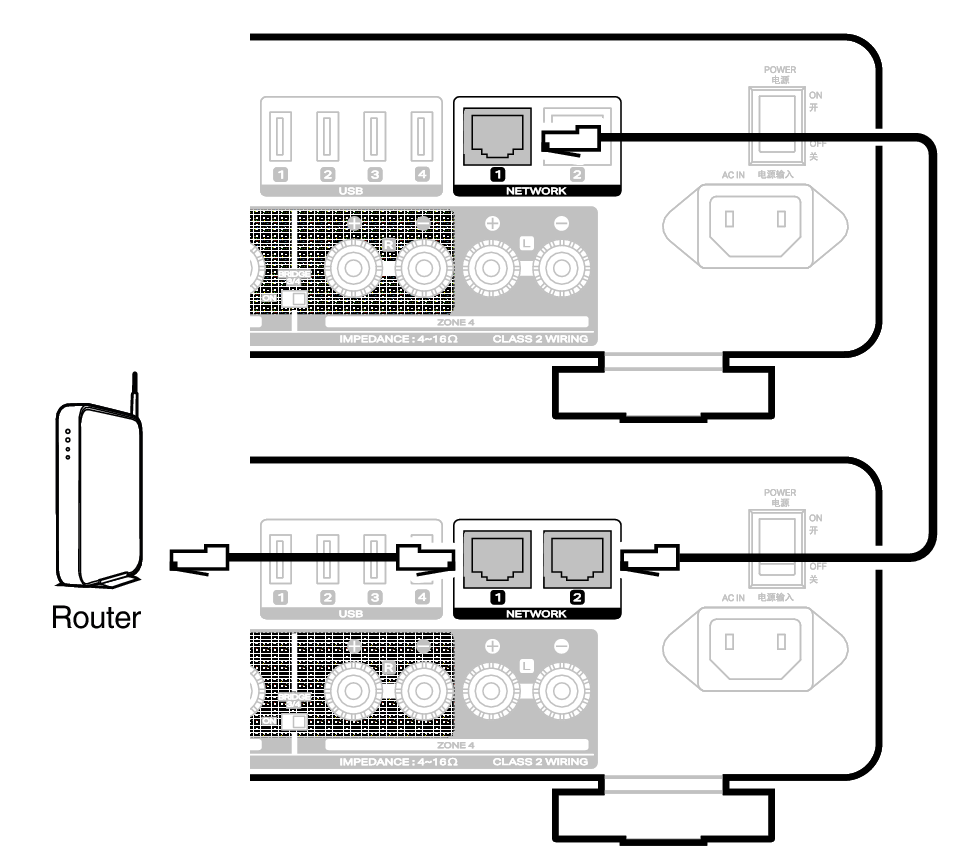 Conne NET chain M4